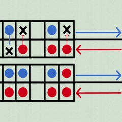 Original Sequence Temporally Reversed