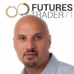 EP: 103 Trading Mindset for 2017 with FuturesTrader71 #FuturesRadioShow