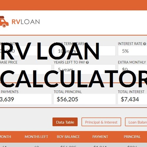Stream RV Loan Calculator | RV Payment Calculator by IQ Calculators -  Smarter Financial Calculators | Listen online for free on SoundCloud