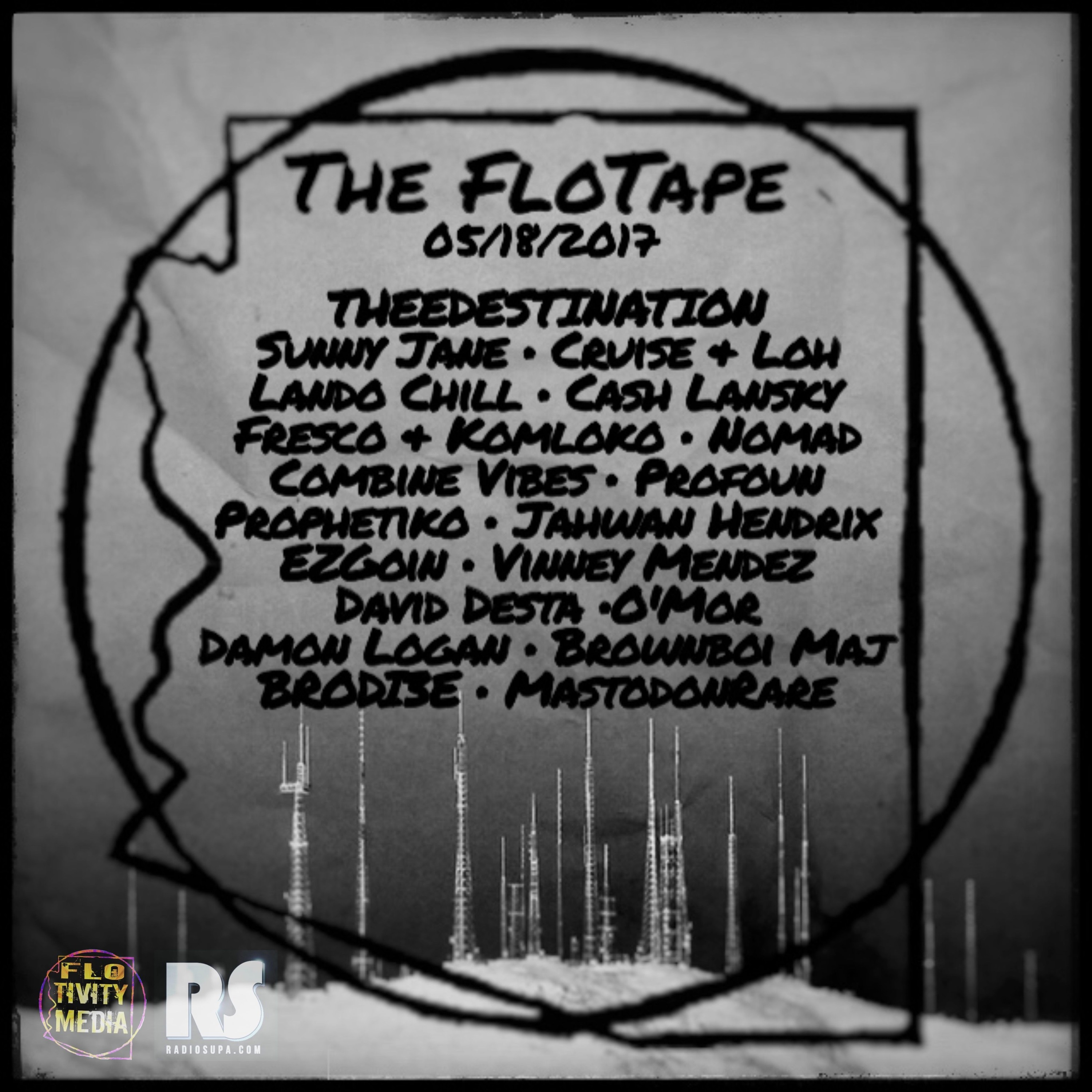 Flotivity Media Podcast Channel