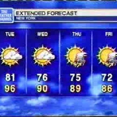 Summer Humidity