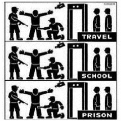 Music: Police State Prison Industrial Complex
