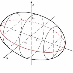 :thebigempty - Das Ungargassenlied