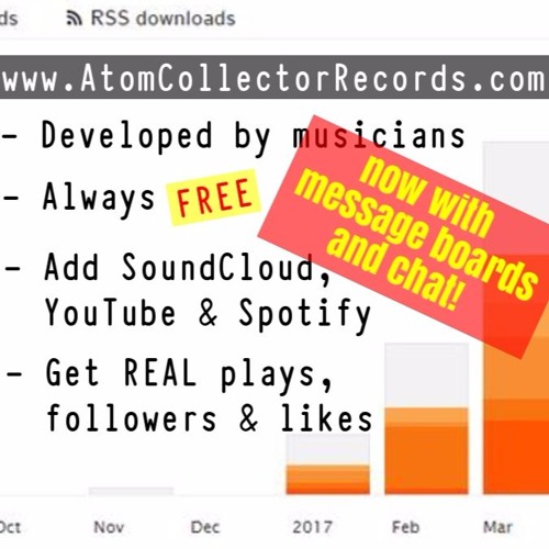 Reposters Playlist 221 (Repost to be added)