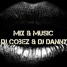 Dj Danny ft. Dj Cobez - time to party mixtape #1