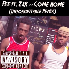 New private playlist