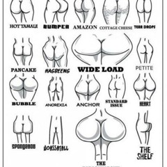 Tear Drops, Apples, and Ratios