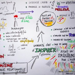 ici même, sur le boulevard