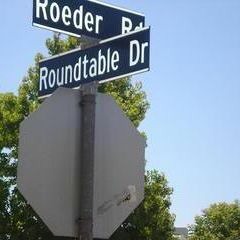 Loc'd Out Clique - RTG - Minority - ( South Side SJ, CA )