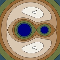 Lagrangian Acid