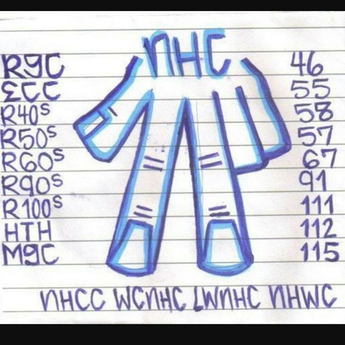 Download Chiico x cinco x Casper x joker x choo-nh anthem all that
