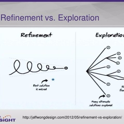 Stream Refinement (noun)a small change that improves something/the ...