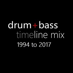Drum n Bass Timeline mix (1994 - 2017)