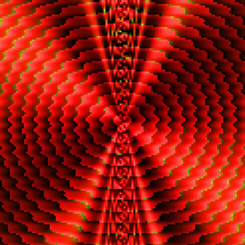 65 + Sin(i^2 + ^2) × 8