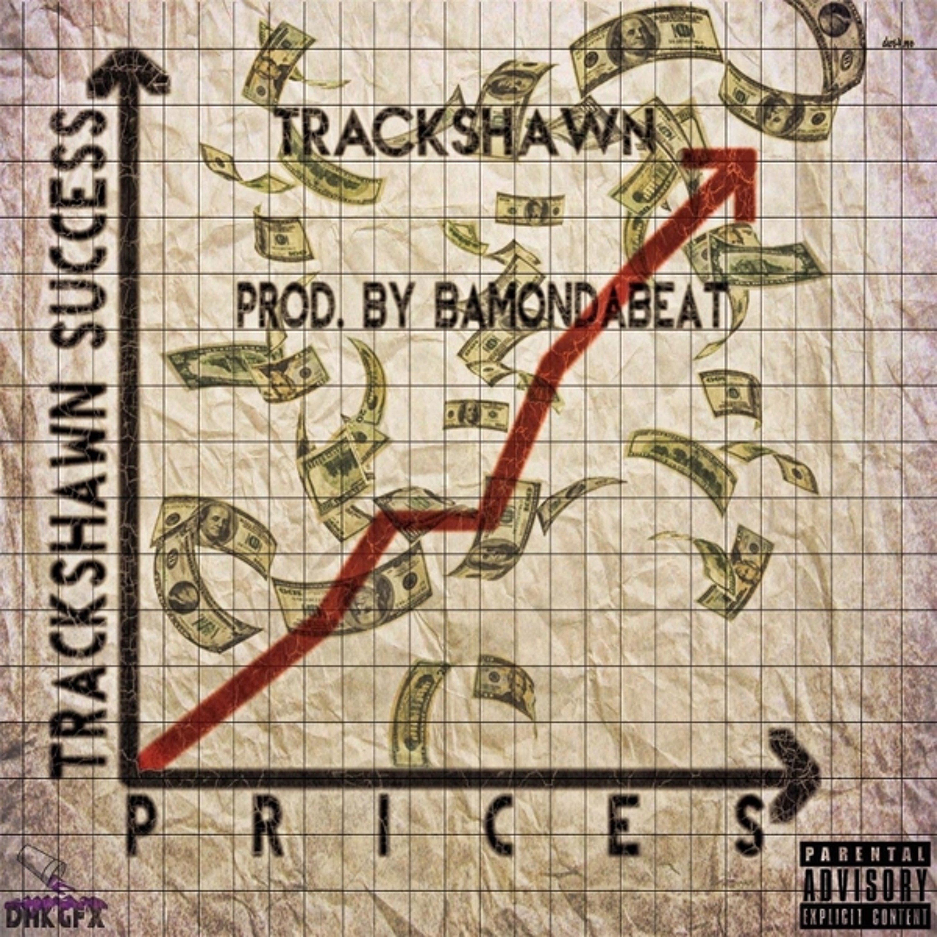 Prices episode artwork