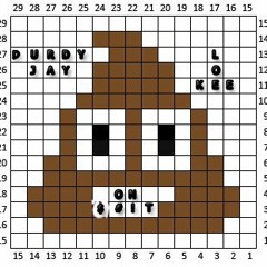 Durdy J X Lo Key..On Shit