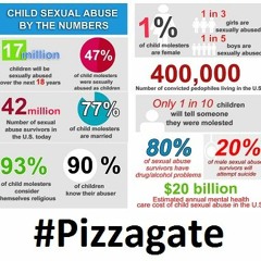 PizzaGate Pedophilia Perversion Degeneracy Conspiracy