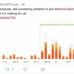 AtomCollectorRecords.com Works! Join 1334 Musicians 4 Free.