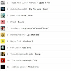 Eat This Music (19 July 2017)