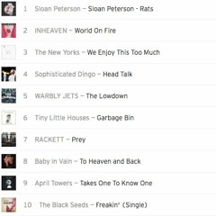 Eat This Music (12 July 2017)