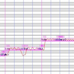 Arpasing reclist test [A Letter To X by Seiza]