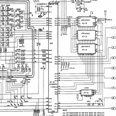 Basic Techno Sound Design III