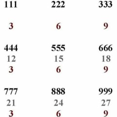 Realitates Fantazija