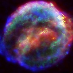 Test in Looplabs (Original Mix)