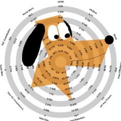 Episode 1: The Neymar Money