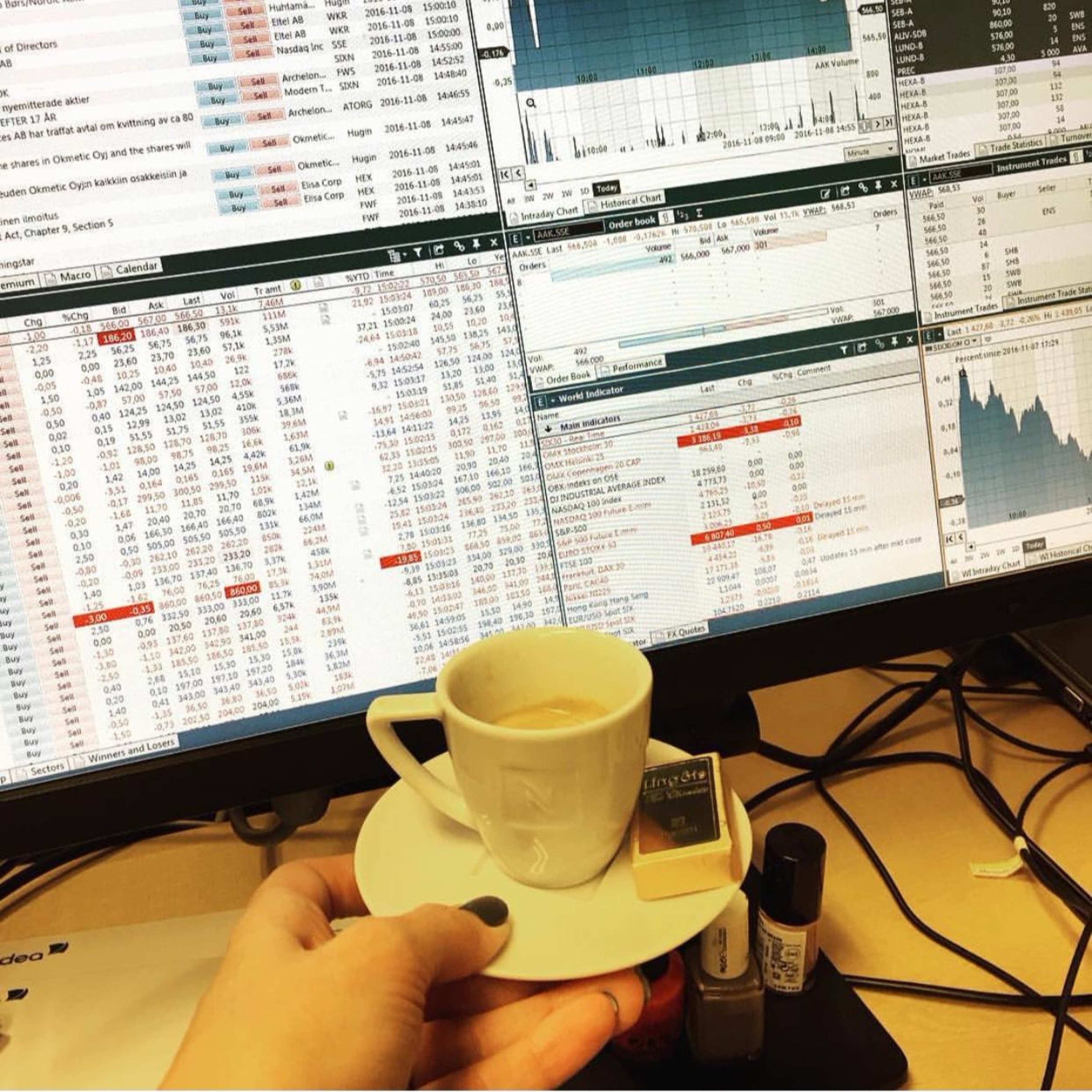 Många bäckar små thumbnail