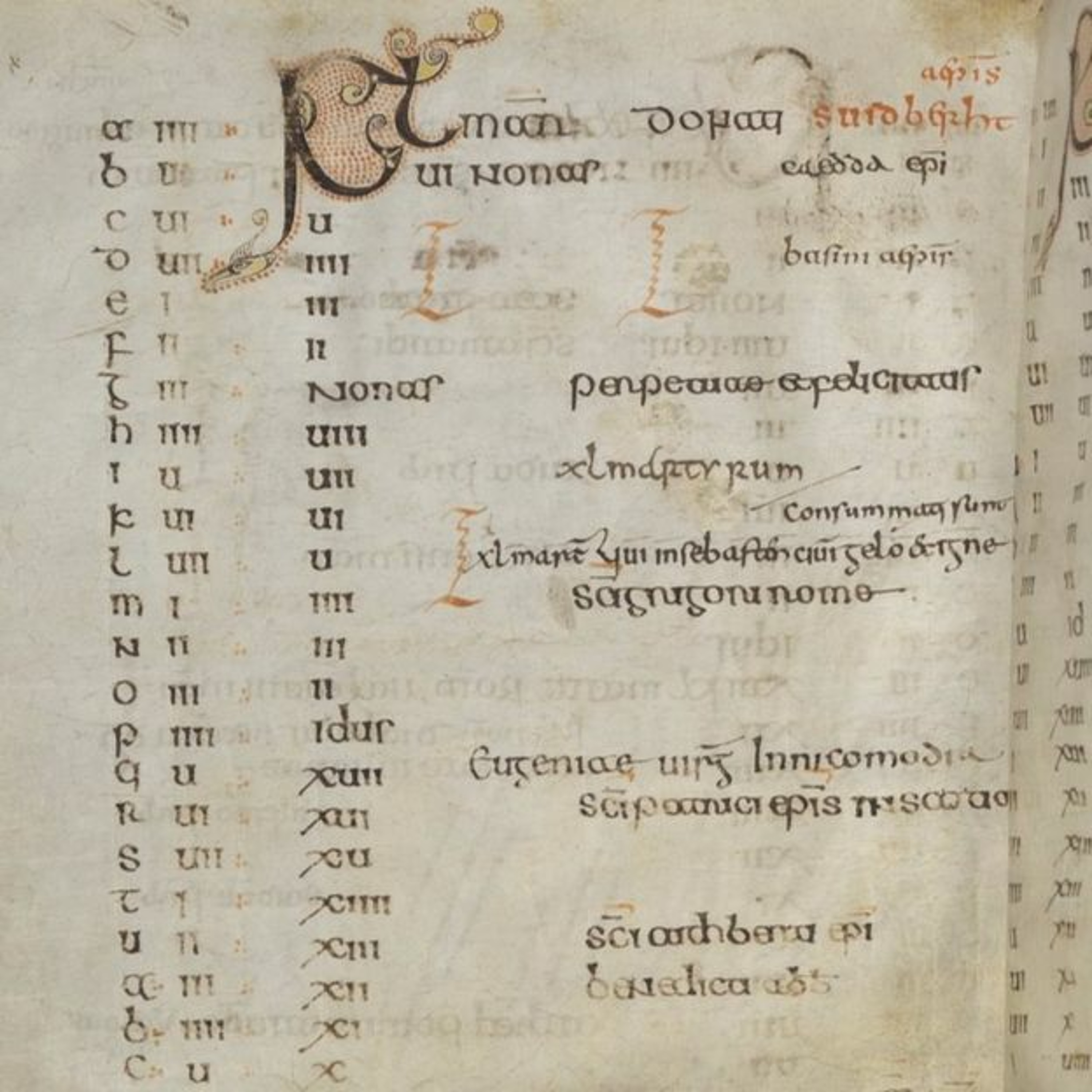 The origins of the calendar tradition in the early medieval Latin West- Immo Warntjes episode artwork