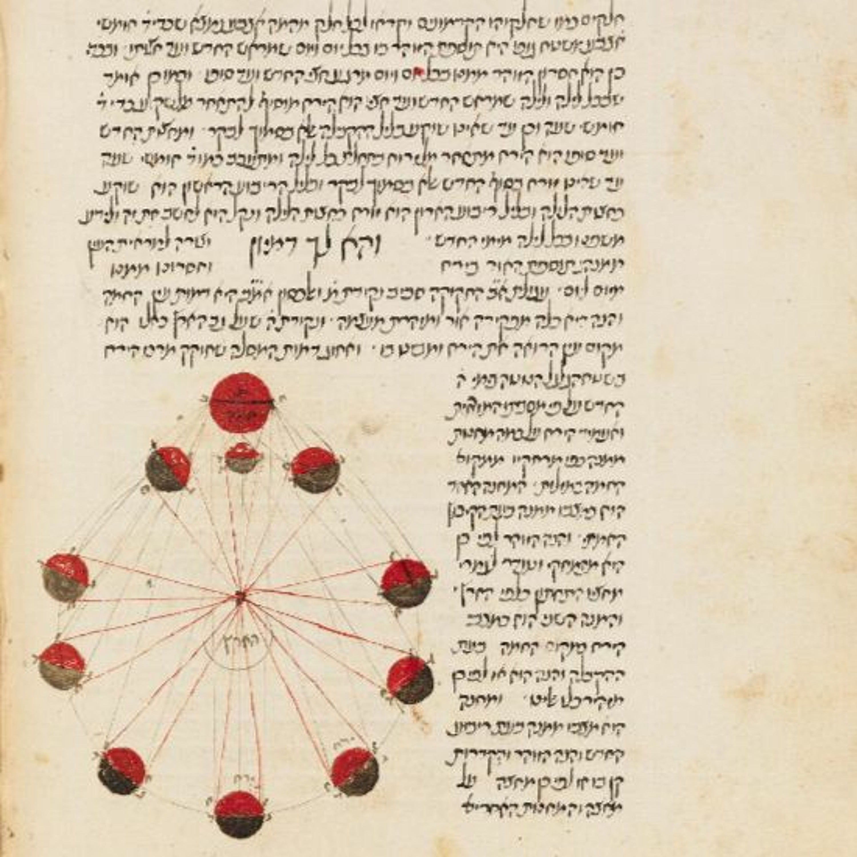 Medieval scientific interpretations of ancient Rabbinic calendrical traditions - Israel Sandman episode artwork