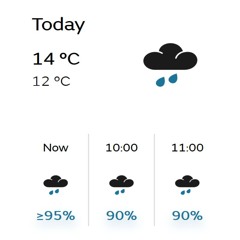 Volca FM arpeggiator test