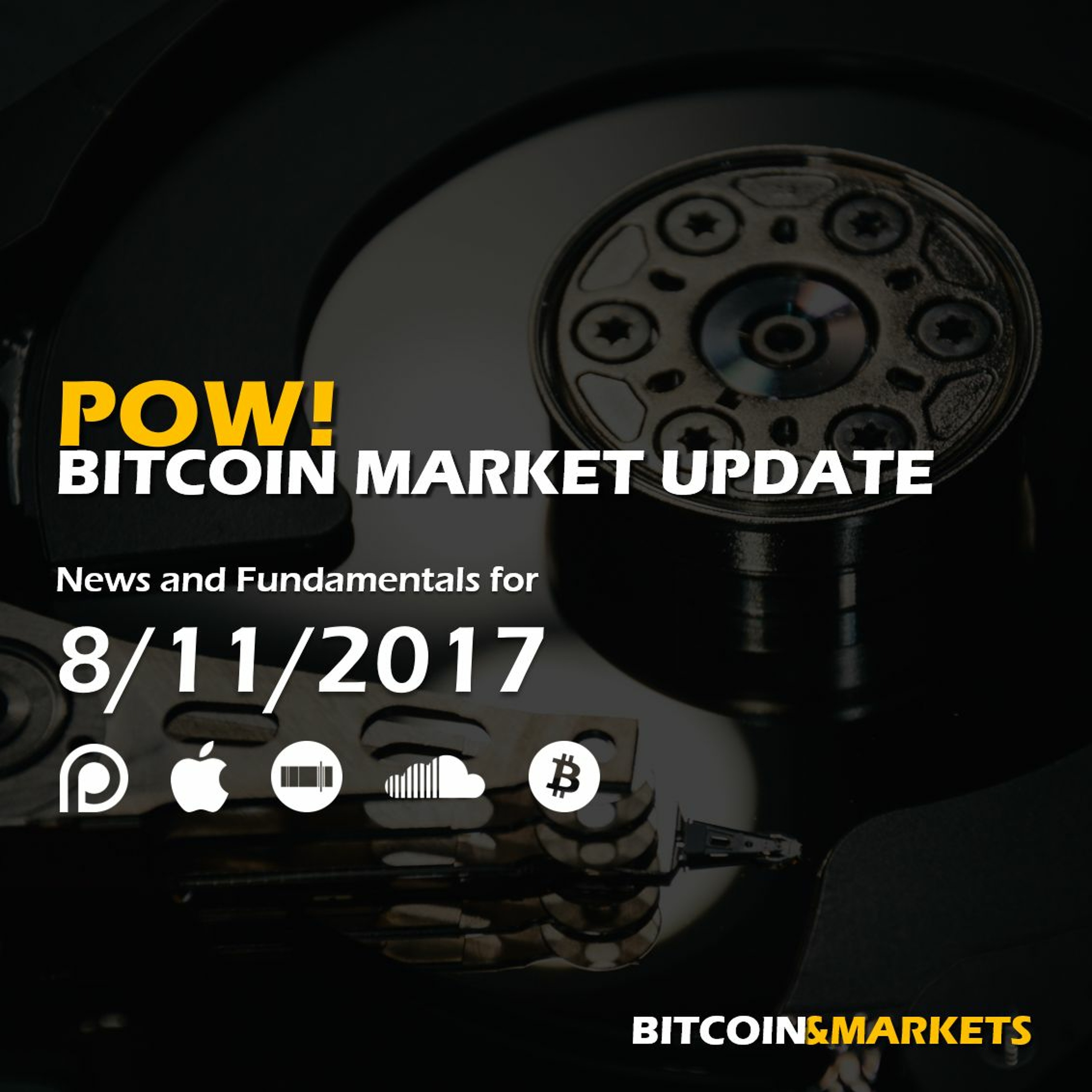 Bitcoin & Markets