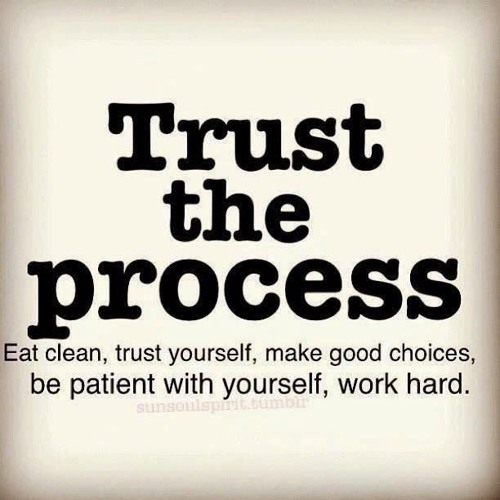 On My Process