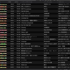 アニメソングDelight episode.115th MIX