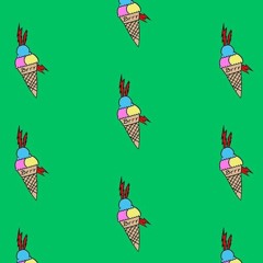 Ice Cream *HQ*(Prod. By @Lavagoingthirty)