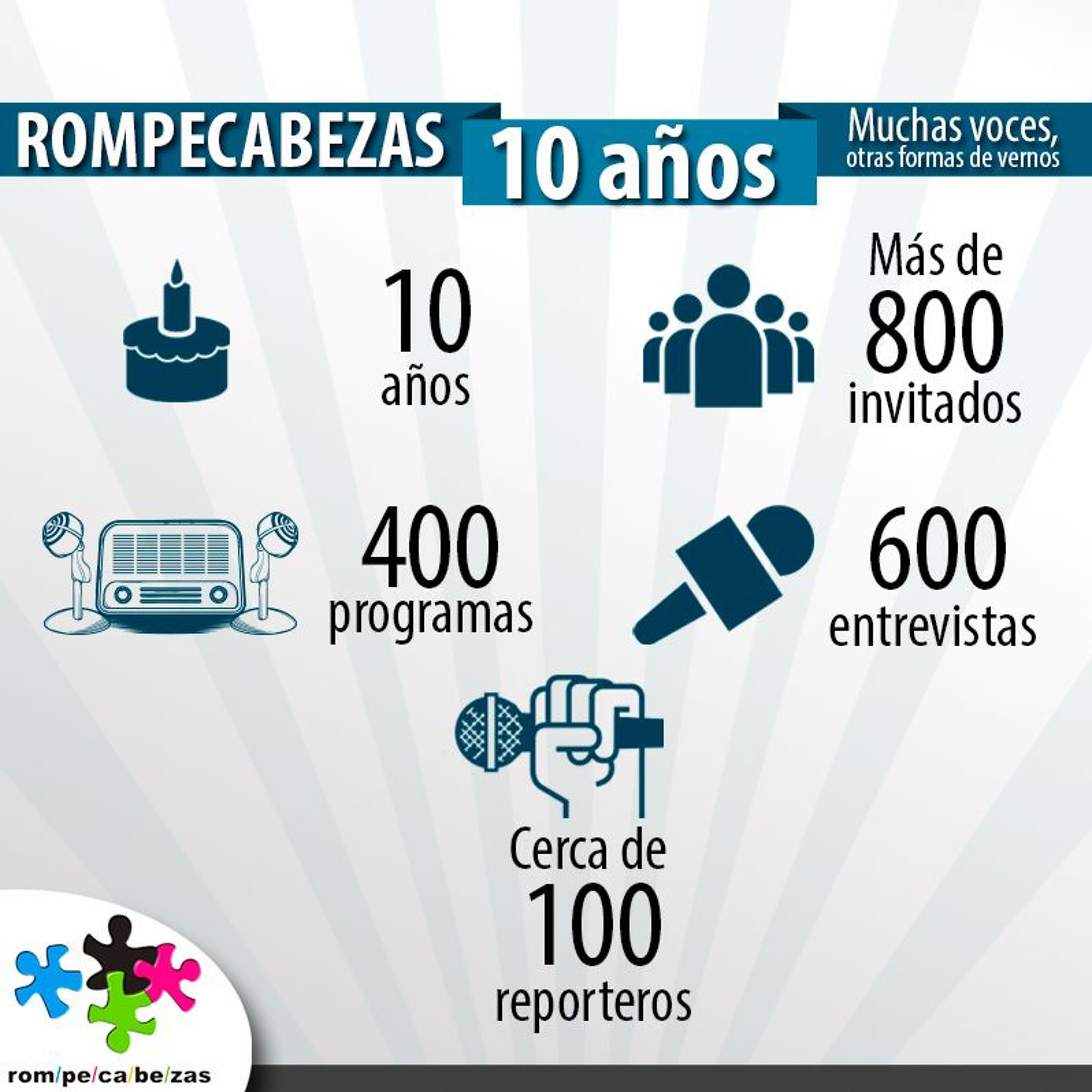 Cinep/PPP