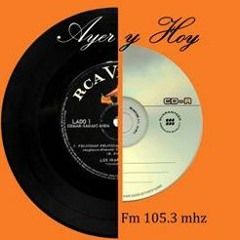 AYER Y HOY Es El  Mismo DIOS.