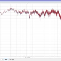 IR Length blind test