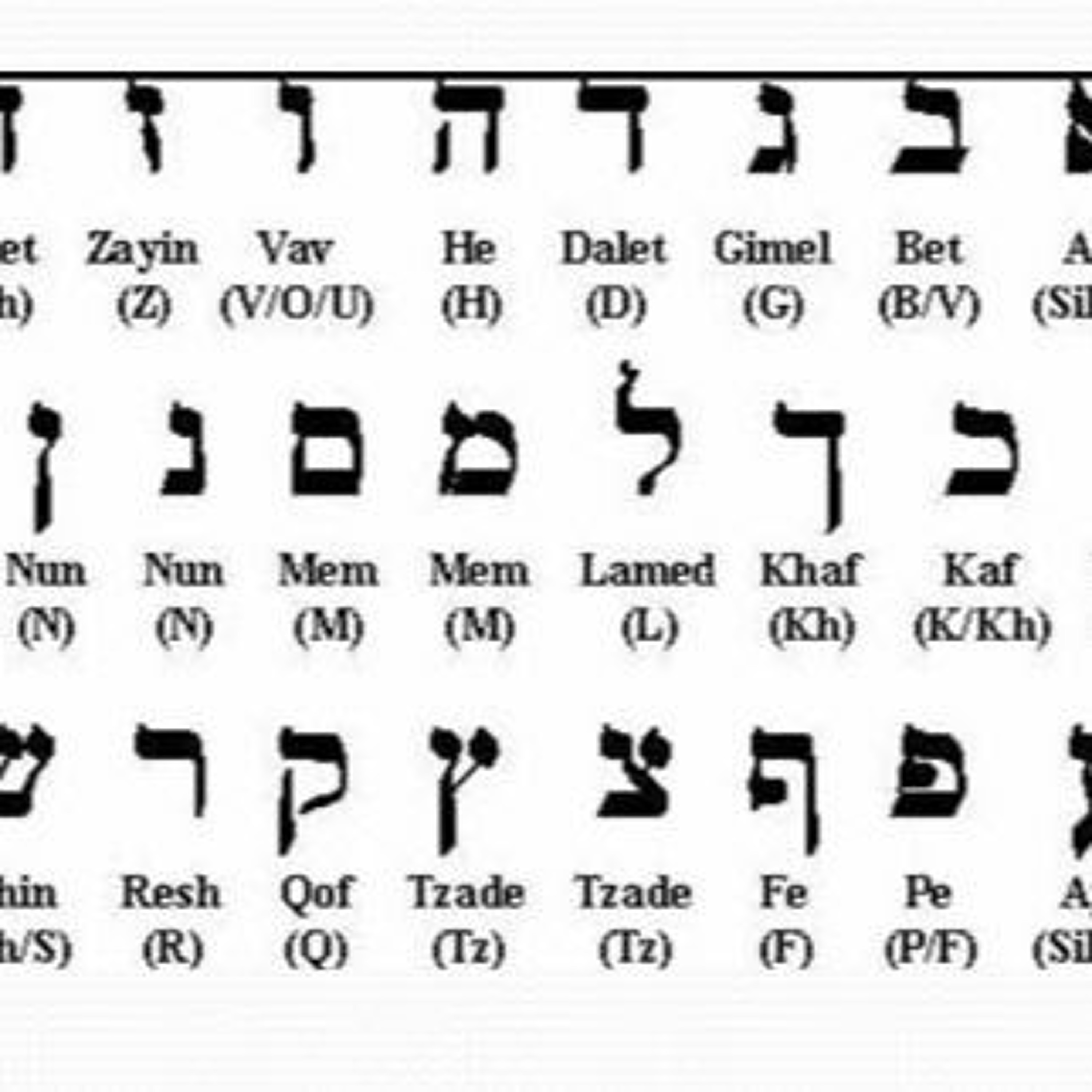 Hebraic Heritage Radio Podcasts