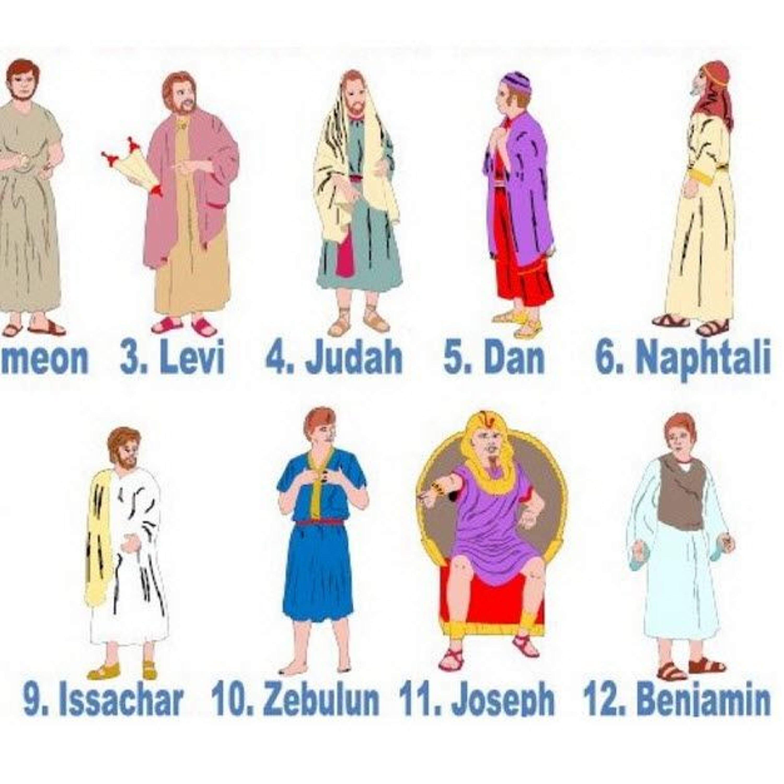 HHMI ~ What the Rabbis Teach About the  Ten Tribes ~ Pt 1 episode artwork