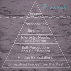 Found (prod. Jay Duck)