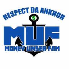 Wayne's World <Intro> (Prod. By Bruce Wayne Beats)