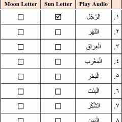 Determine The Words Start With The Sun Or Moon Letters