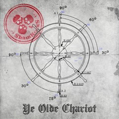 Playlist Converter