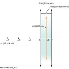 Primes(disquiet0296)