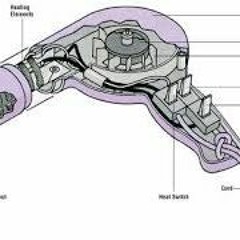 Inside A Hairdryer *CRAZY TITLE CHILL BEAT VIBES