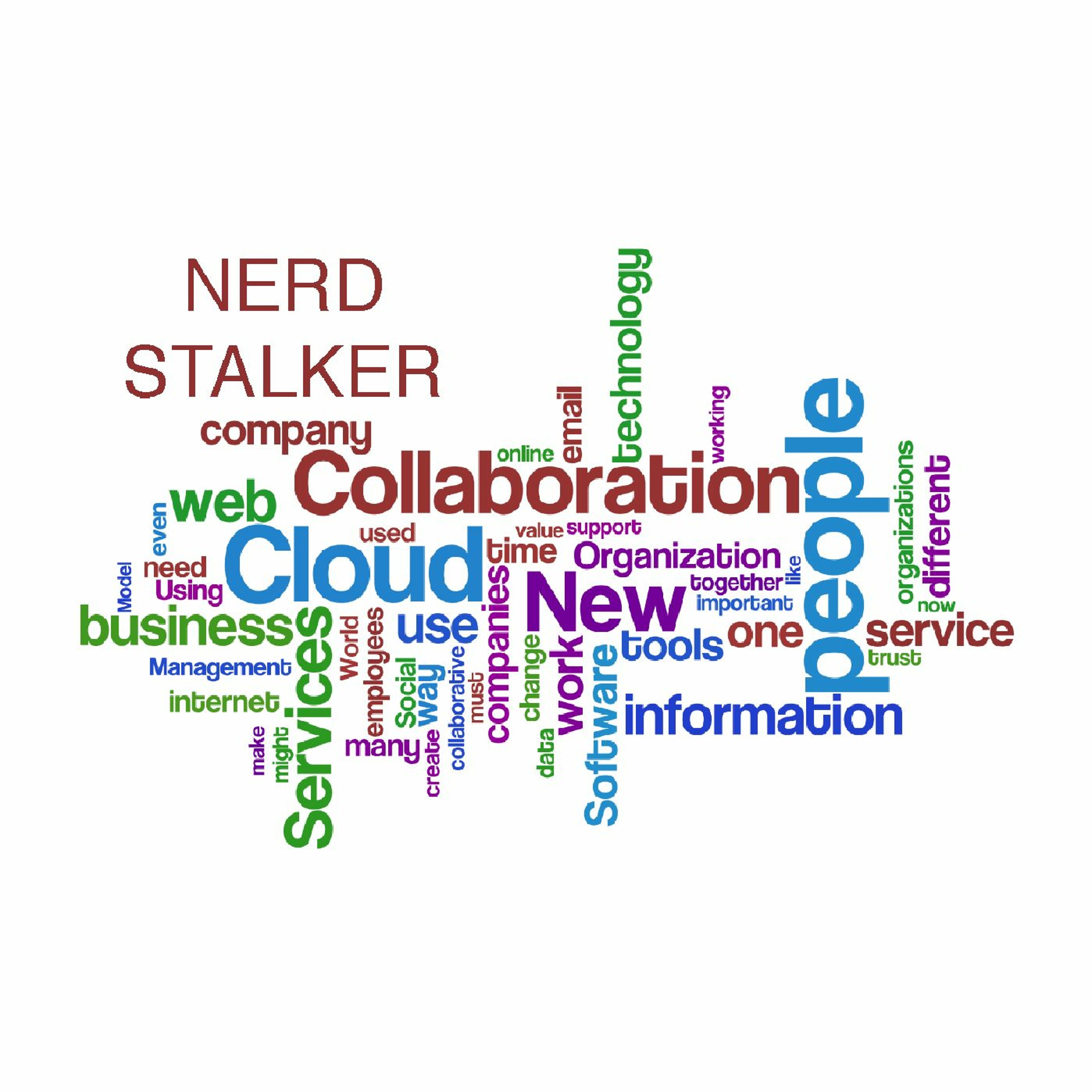 Online Collaboration Tools Roundup episode artwork