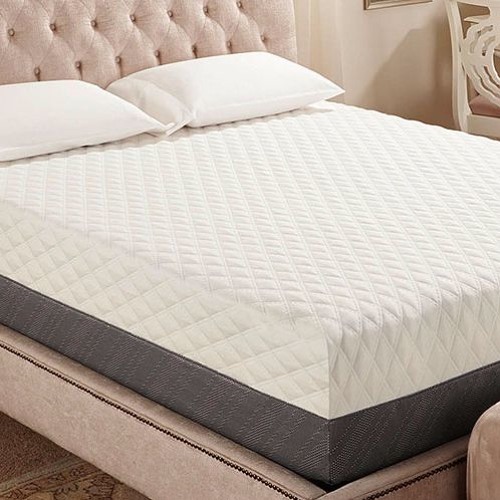 Stream episode What types of Novaform Mattress are there? by
